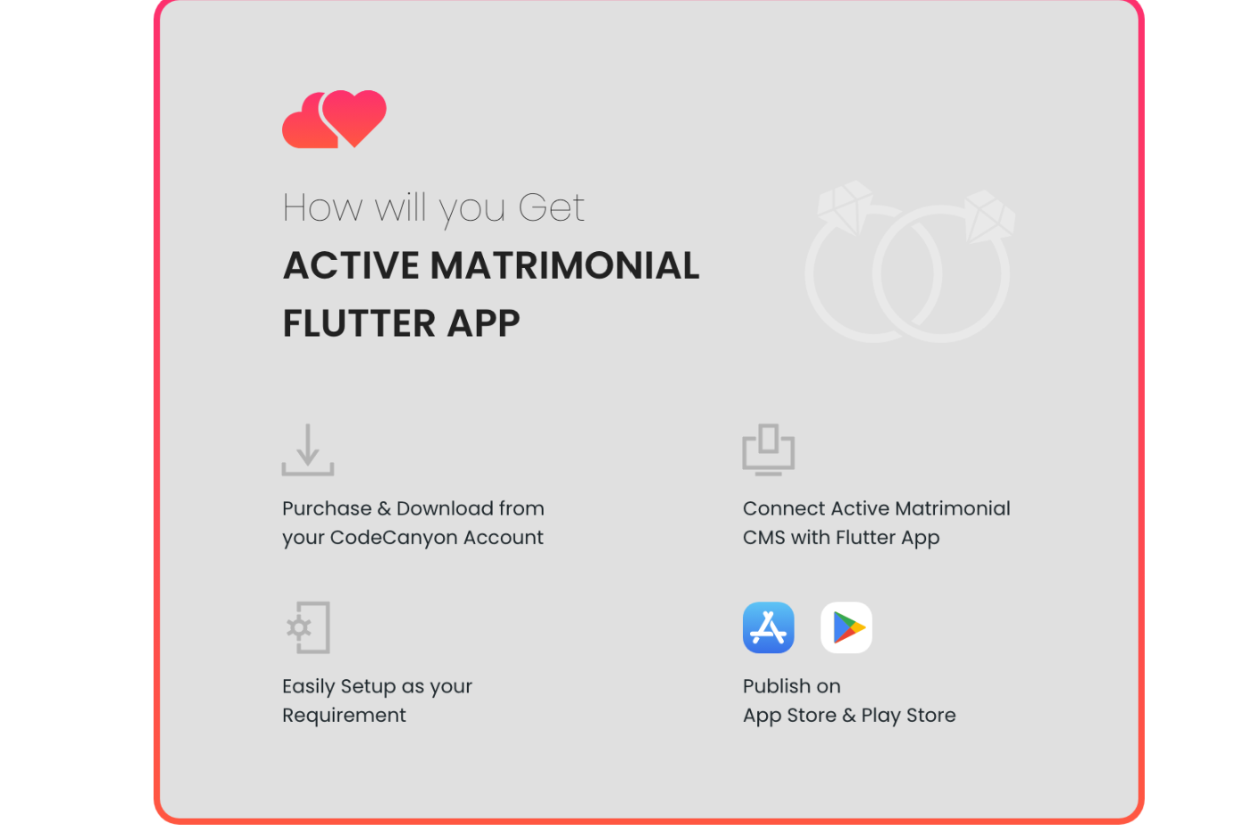 Active Matrimonial Flutter App